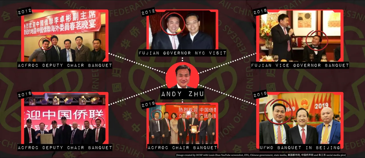 [Image created by the DCNF with photos from Zhu’s social media, ETG, 美国都市网, Chinese state media, Louis Zhao YouTube, and 中国侨声]