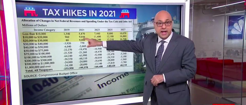 MSNBC Anchor Misleads On GOP Tax Reform