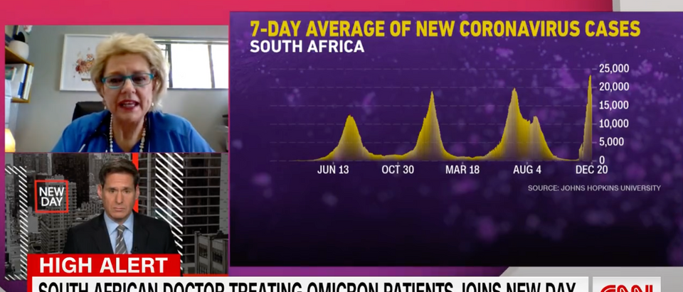 A South African doctor describes cases and hospitalizations in the center of the Omicron outbreak [Twitter John Berman