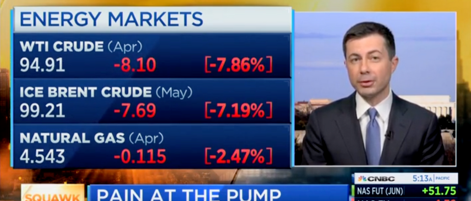 Transportation Sec. Pete Buttigieg speaks about gas prices and supply chain backlogs [Screenshot/ CNBC]