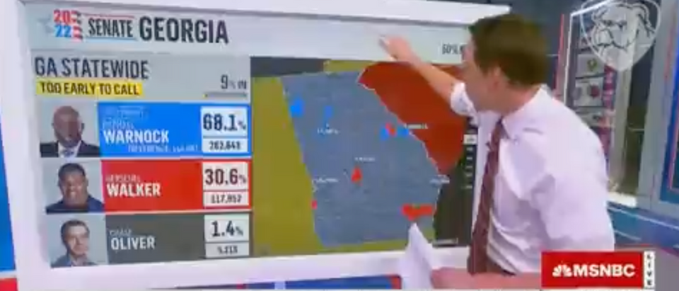MSNBC hosts audibly gasped Tuesday night when they saw the early vote counts in Florida's Miami-Dade county, which is typically blue but appears to be shifting red. [Screenshot Twitter Kevin Tober]