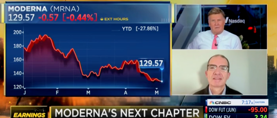  Can You Defend It CNBC Host Grills Moderna CEO On Ridiculous Pay 