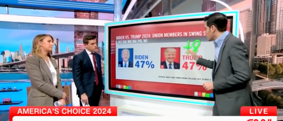 CNN senior data reporter Harry Enten said Wednesday that union workers – who are reliably democratic – are trending more toward former President Donald Trump. [Screenshot CNN]
