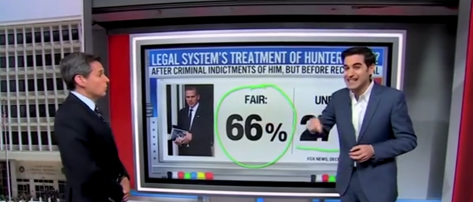 CNN Data Guru Says Americans Think Hunter Biden Facing ‘Fair’ Treatment ...